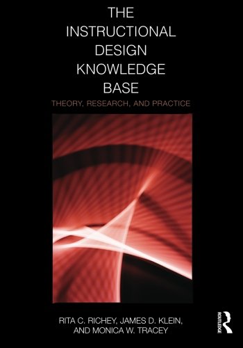 The Instructional Design Knowledge Base: Theory, Research, and Practice