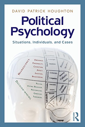 phd political psychology