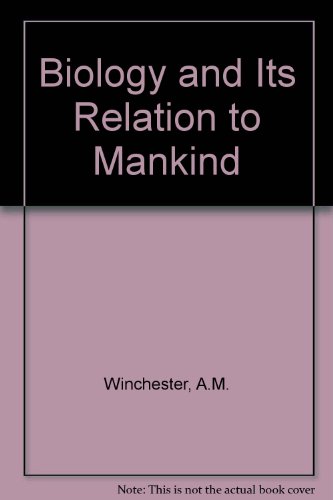 Biology and Its Relation to Mankind