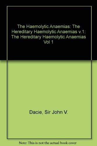 Haemolytic Anaemias: The Hereditary Haemolytic Anaemias