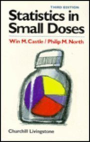 Stastistics in Small Doses