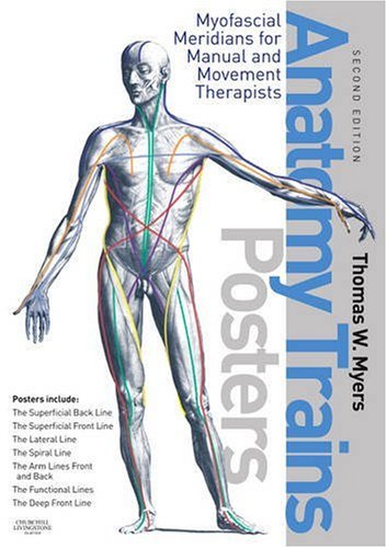 The Anatomy Trains Posters, 2e