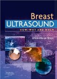 Breast Ultrasound: How, Why and When