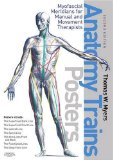 The Anatomy Trains Posters, 2e