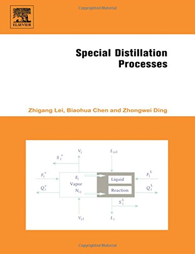 Special Distillation Processes