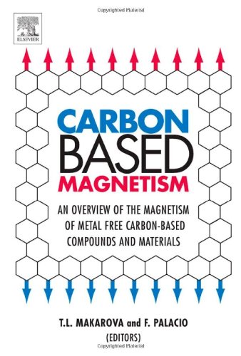 Carbon Based Magnetism: An Overview of the Magnetism of Metal Free Carbon-based Compounds and Materials