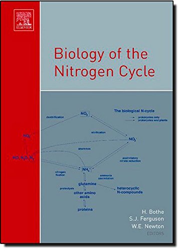 Biology of the Nitrogen Cycle