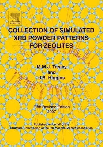 Collection of Simulated XRD Powder Patterns for Zeolites Fifth (5th) Revised Edition