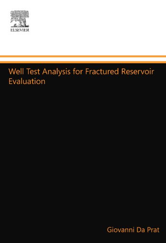 Well Test Analysis for Fractured Reservoir Evaluation