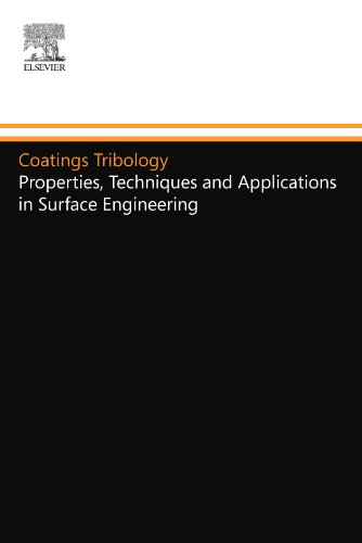 Coatings Tribology: Properties, Techniques and Applications in Surface Engineering
