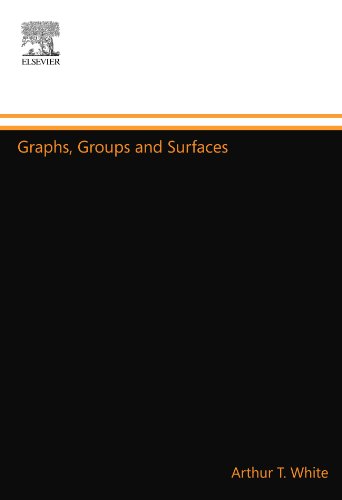 Graphs, Groups and Surfaces