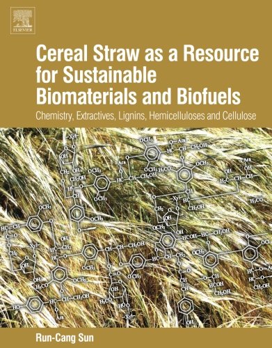 Cereal Straw as a Resource for Sustainable Biomaterials and Biofuels: Chemistry, Extractives, Lignins, Hemicelluloses and Cellulose