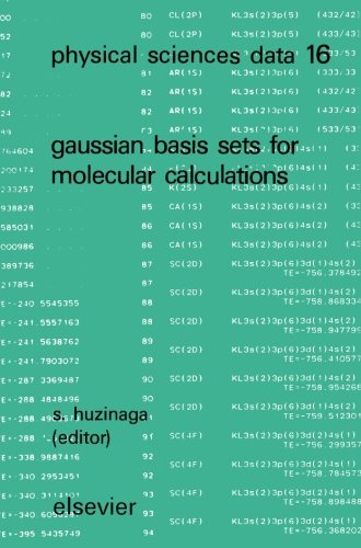 Gaussian Basis Sets for Molecular Calculations