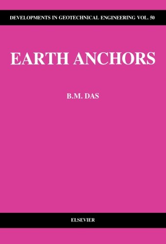 Earth Anchors
