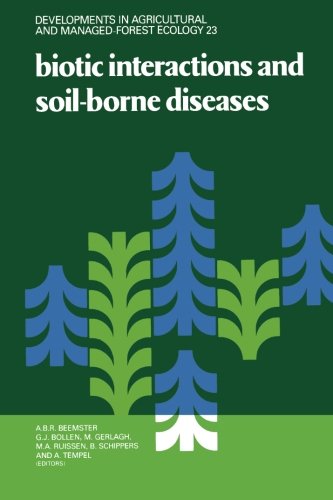 Biotic Interactions and Soil-borne Diseases
