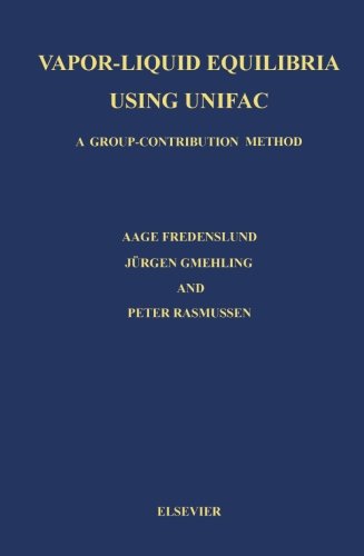 Vapor-liquid Equilibria Using Unifac: A Group-Contribution Method