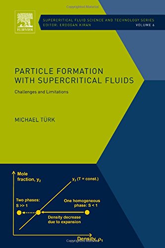 Particle Formation with Supercritical Fluids, Volume 6: Challenges and Limitations (Supercritical Fluid Science and Technology)