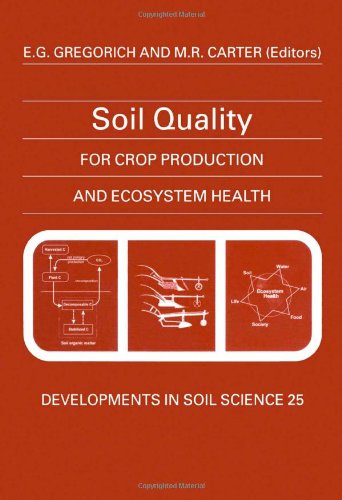 Soil Quality for Crop Production and Ecosystem Health, Volume 25 (Developments in Soil Science)