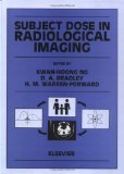 Subject Dose in Radiological Imaging