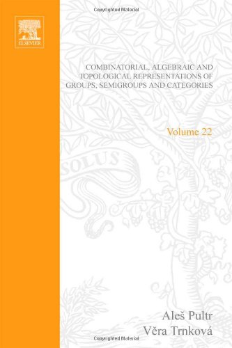 Combinatorial, Algebraic and Topological Representations of Groups, Semigroups and Categories, Volume 22