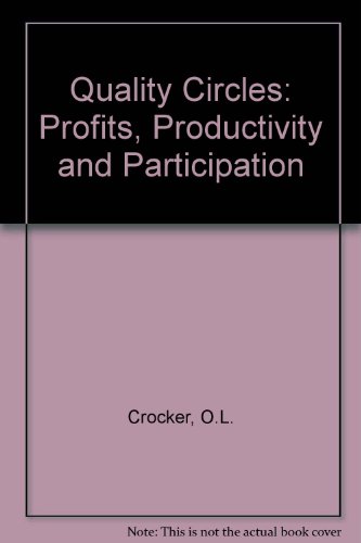 Quality Circles: Profits, Productivity and Participation
