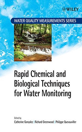 Rapid Chemical and Biological Techniques for Water Monitoring (Water Quality Measurements)
