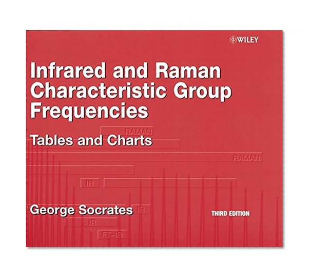 Infrared and Raman Characteristic Group Frequencies: Tables and Charts