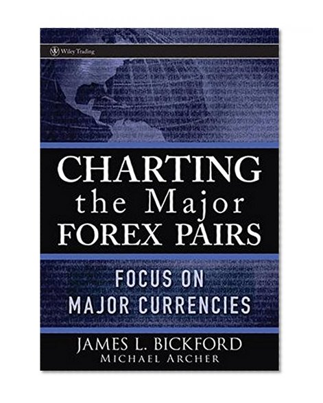 Charting the Major Forex Pairs: Focus on Major Currencies