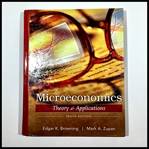 Microeconomics: Theory and Applications