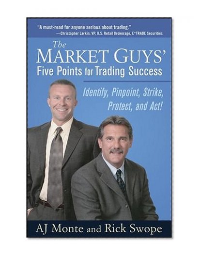 The Market Guys' Five Points for Trading Success: Identify, Pinpoint, Strike, Protect and Act!