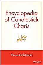Encyclopedia of Candlestick Charts