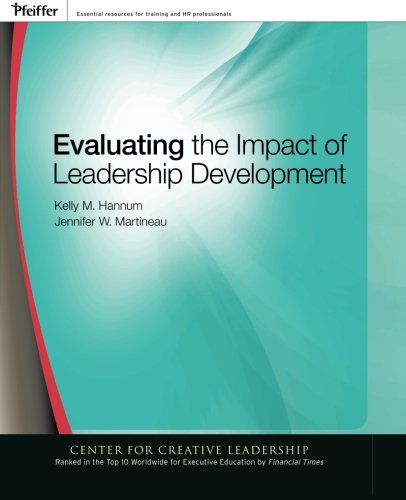 Evaluating the Impact of Leadership Development