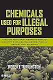 Chemicals Used for Illegal Purposes
