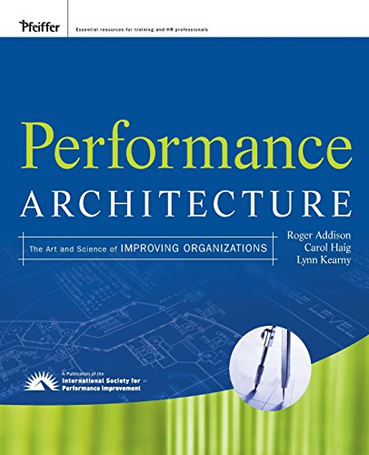 Performance Architecture