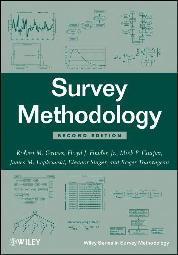 Book Cover Survey Methodology