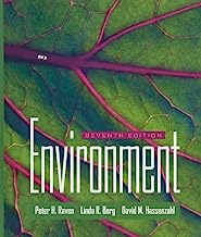 Environment