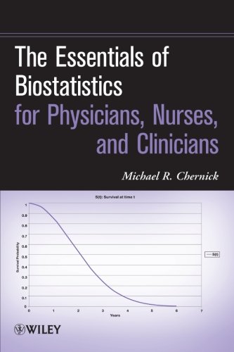 Book Cover The Essentials of Biostatistics for Physicians, Nurses, and Clinicians