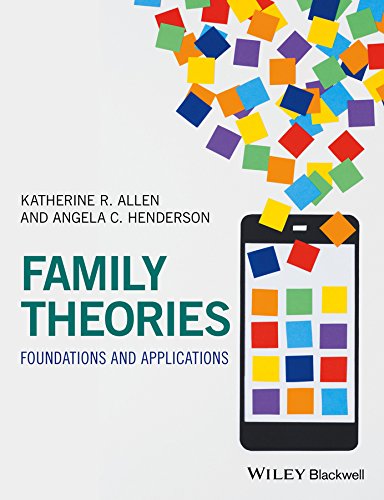 Book Cover Family Theories: Foundations and Applications