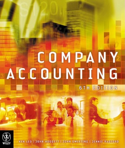 Company Accounting in Australia