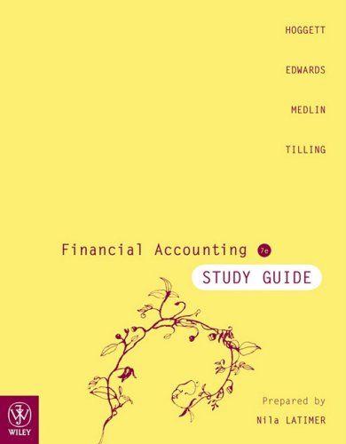 Financial Accounting Study Guide