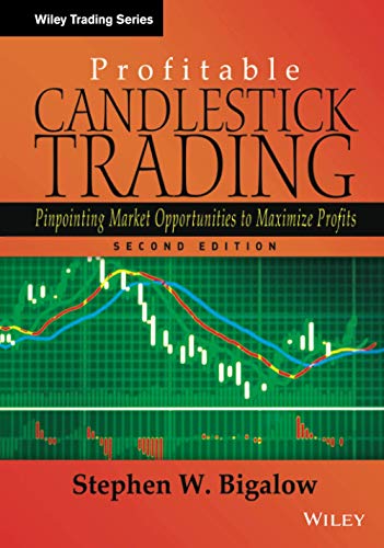 Profitable Candlestick Trading