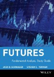 Futures, Study Guide: Fundamental Analysis