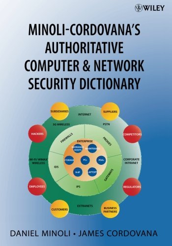 Minoli-Cordovana's Authoritative Computer & Network Security Dictionary