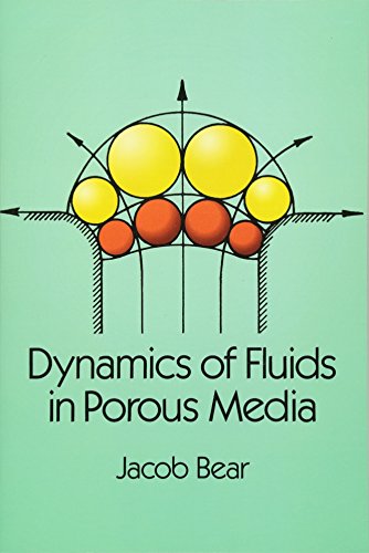 Book Cover Dynamics of Fluids in Porous Media (Dover Civil and Mechanical Engineering)