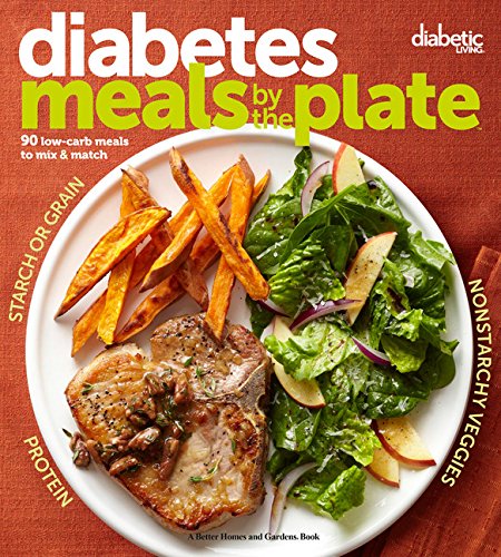 Book Cover Diabetic Living Diabetes Meals by the Plate: 90 Low-Carb Meals to Mix & Match