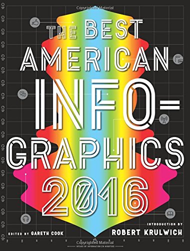 Book Cover The Best American Infographics 2016 (The Best American Series ®)