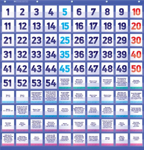 Count to 100 Pocket Chart