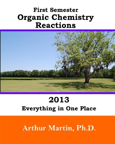 First Semester Organic Chemistry Reactions 2013: Everything in One Place