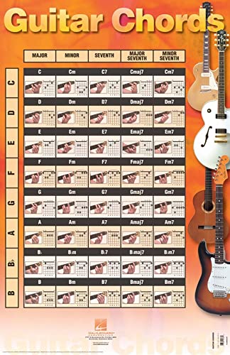 Book Cover Guitar Chords Poster: 22 inch. x 34 inch.