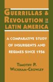 Guerrillas and Revolution in Latin America